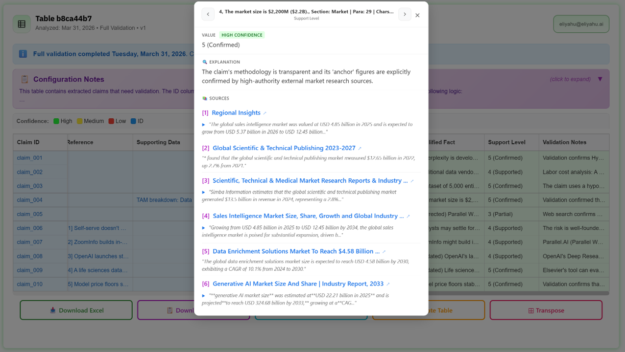 Chex — click to explore the live output